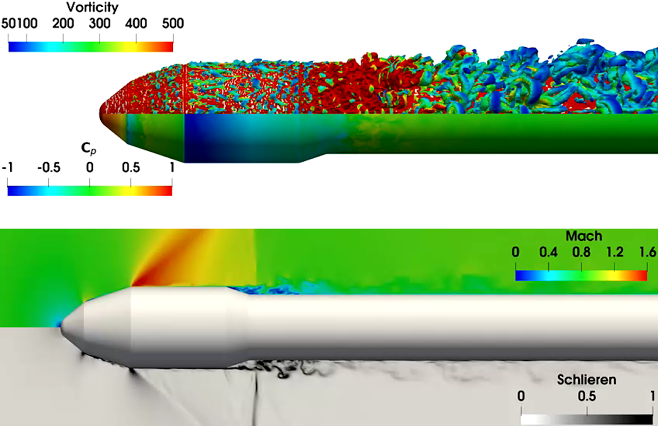 High-speed vehicle computational flow visualizations