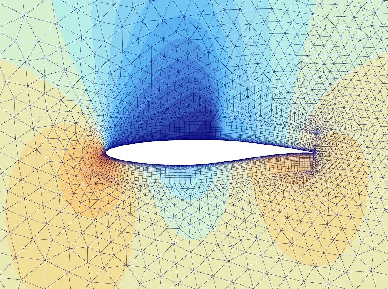 RAE 2822 transonic airfoil CFD result, figure 2