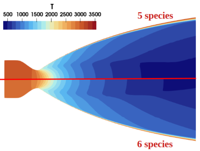 Plume–Surface Interaction in Lunar Landing, figure 2