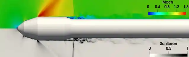 Reusable Launch Vehicle, figure 2